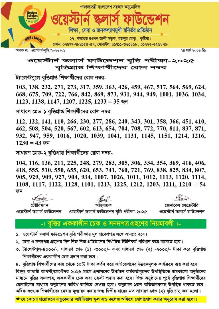 WSF Scholarship Result 2025